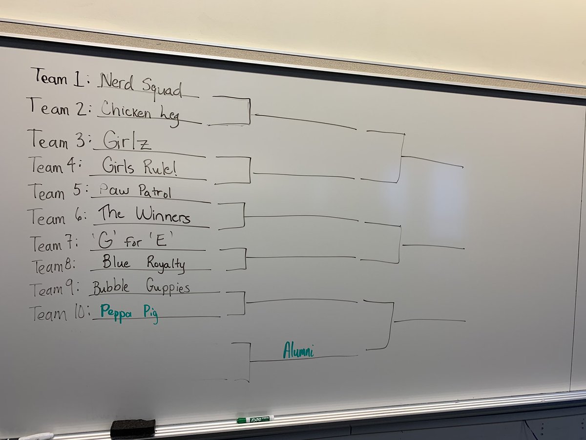 STEMCampPDCCC's tweet photo. Welcome to the tournament! @LearningVerizon #STEMstories #girlsinstem @irvin45038313 @siencmatters @kimberlyeure08 @jilmizelle @odu_engineering @RebeccaCorbin7 #SeeOneToBeOne https://t.co/26VEJGFkCs