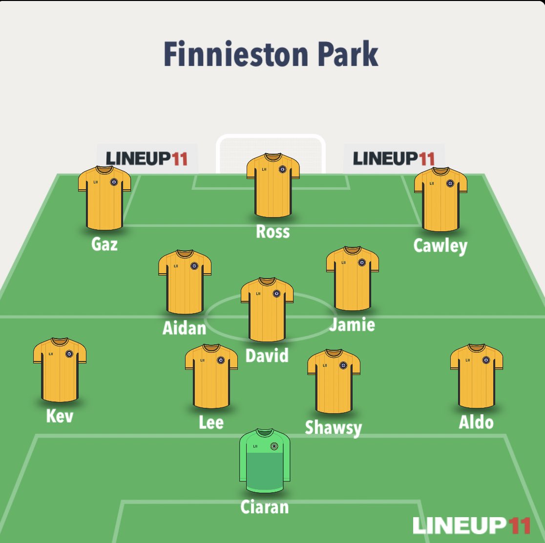 Finnieston Park tweet media