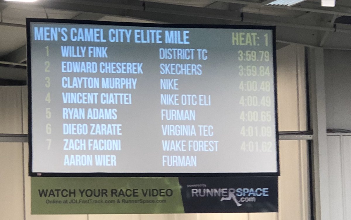 JDLFastTrack's tweet photo. Results of the Men’s mile, won by Willy Fink in 3:59.79! #CamelCityElite https://t.co/Gp9WwjPEao