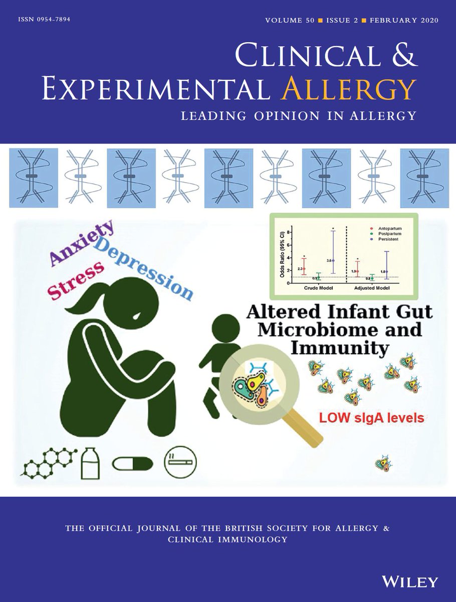 February issue of Clinical and Experimental Allergy is now online: onlinelibrary.wiley.com/toc/13652222/c…