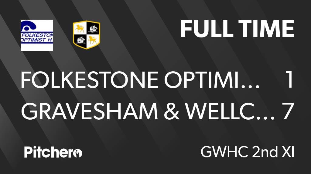 GWHockey_Kent's tweet photo. First time the oppo have conceded more than 5 this season.
A Hat trick for Aaron Curtis. Great passing hockey esp in 1st half. FULL TIME: Folkestone Men's 5s 1 - 7 Gravesham & Wellcome Mens 2nd XI
#GWHC #GWHC2s #kenthockey #risehockey #Fieldhockey #hockey https://t.co/h77vhiqWsR