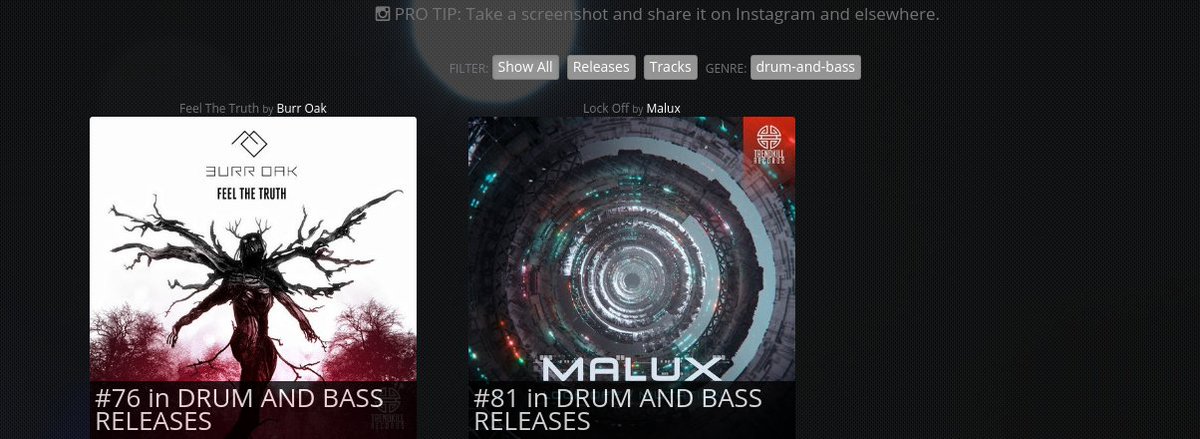 BeatTracker Charts tweet media