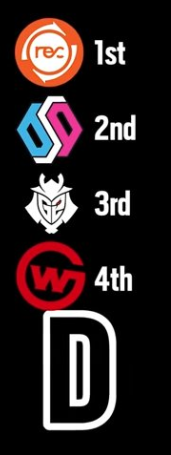 Suafps's tweet photo. S/O to @CaliberJacob for his super accurate predictions. https://t.co/l5s8JVj1hI