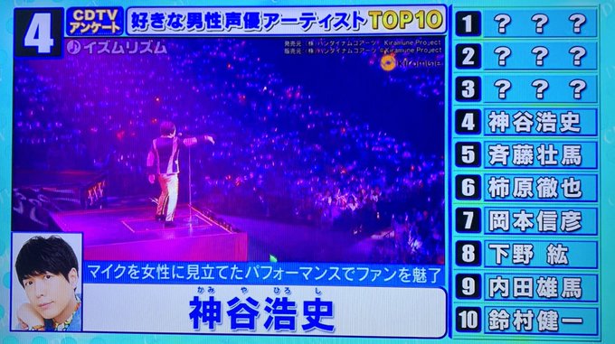 るいさん の人気ツイート 1 Whotwi グラフィカルtwitter分析