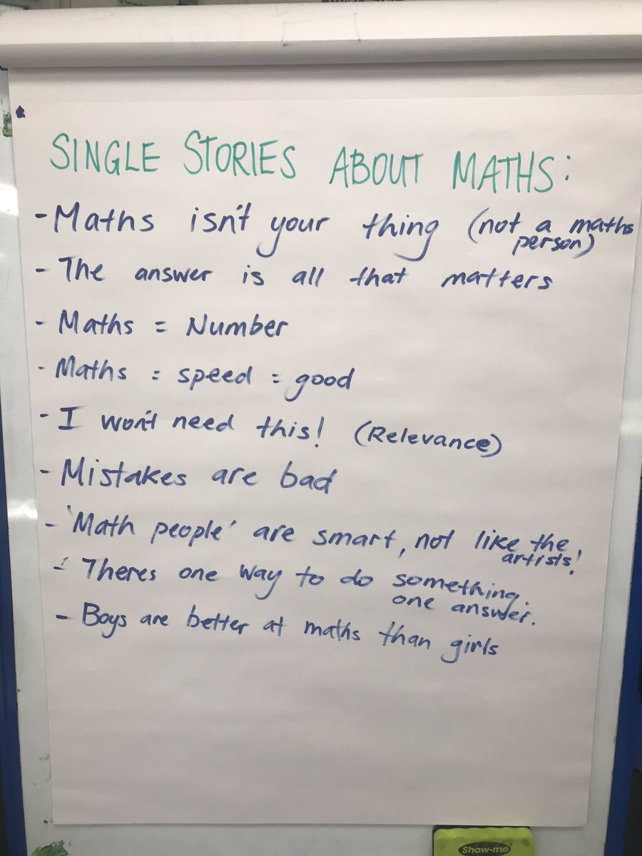 What are some of the single stories that children hear about maths? #mindset #ACSEghamlearns <a href="/igeeducators/">Tania Lattanzio IGE</a>