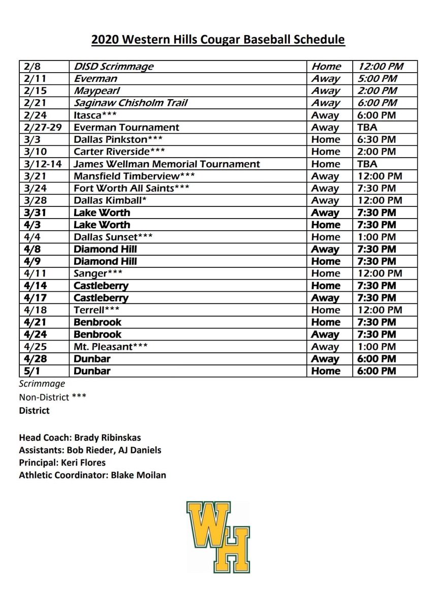 DHenrybaseball1's tweet photo. Final ride starts today. Senior season
#mytimeisnow
#uncommitted2020
#Cougarpride https://t.co/HJqotiY84M