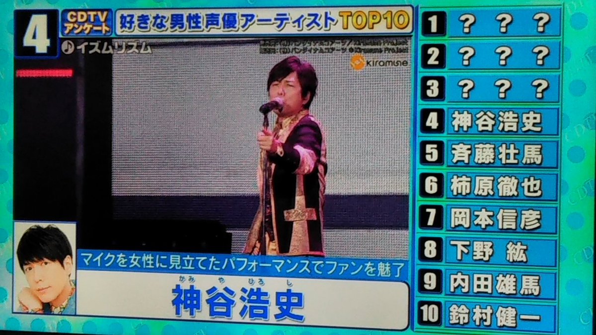 ヒプノシスマイク Cdtv にmad Trigger Crew登場 週間アルバムランキングで1位に ヒプマイまとめディビジョン ヒプノシスマイク