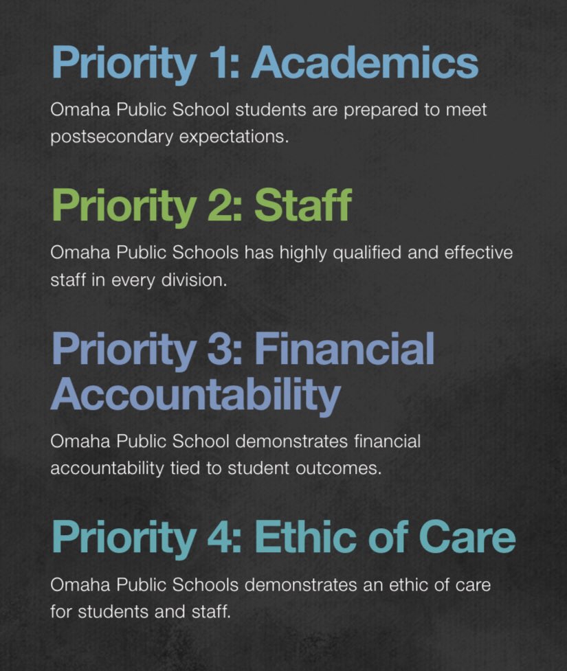 lautterback33's tweet photo. Our Strategic Plan👉🏼road map to ensure we accomplish the work! Every employee will be focused on making certain every student is prepared to excel in college, career and life. Every employee is a leader and has the responsibility to do their part! #uswetogether #leaders #results https://t.co/nhpktSRNKQ