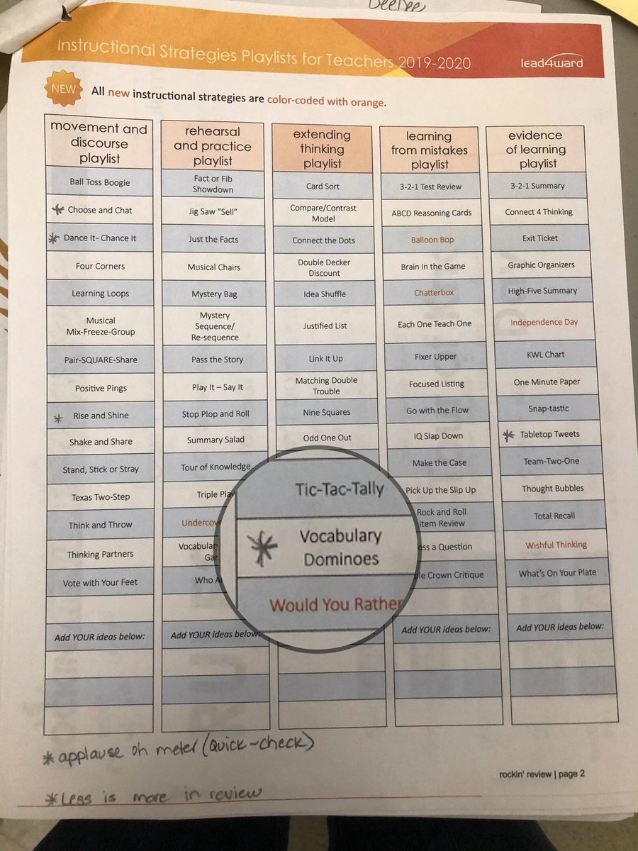 Tejeda teachers learning and gearing up at Rockin’ Review with Shelby Ellis Super Saturday. Planning our review with awesome strategies like Vocabulary Dominoes. <a href="/ANHafemeister/">Ashley Hafemeister</a> <a href="/TejedatW/">TejedaNEISD</a> #RootEdTejeda <a href="/lead4ward/">lead4ward</a> @NEISD_SecEd <a href="/ShelbyWaller11/">Shelby Ellis</a> <a href="/NEISD_Reyes/">Martha Reyes</a>