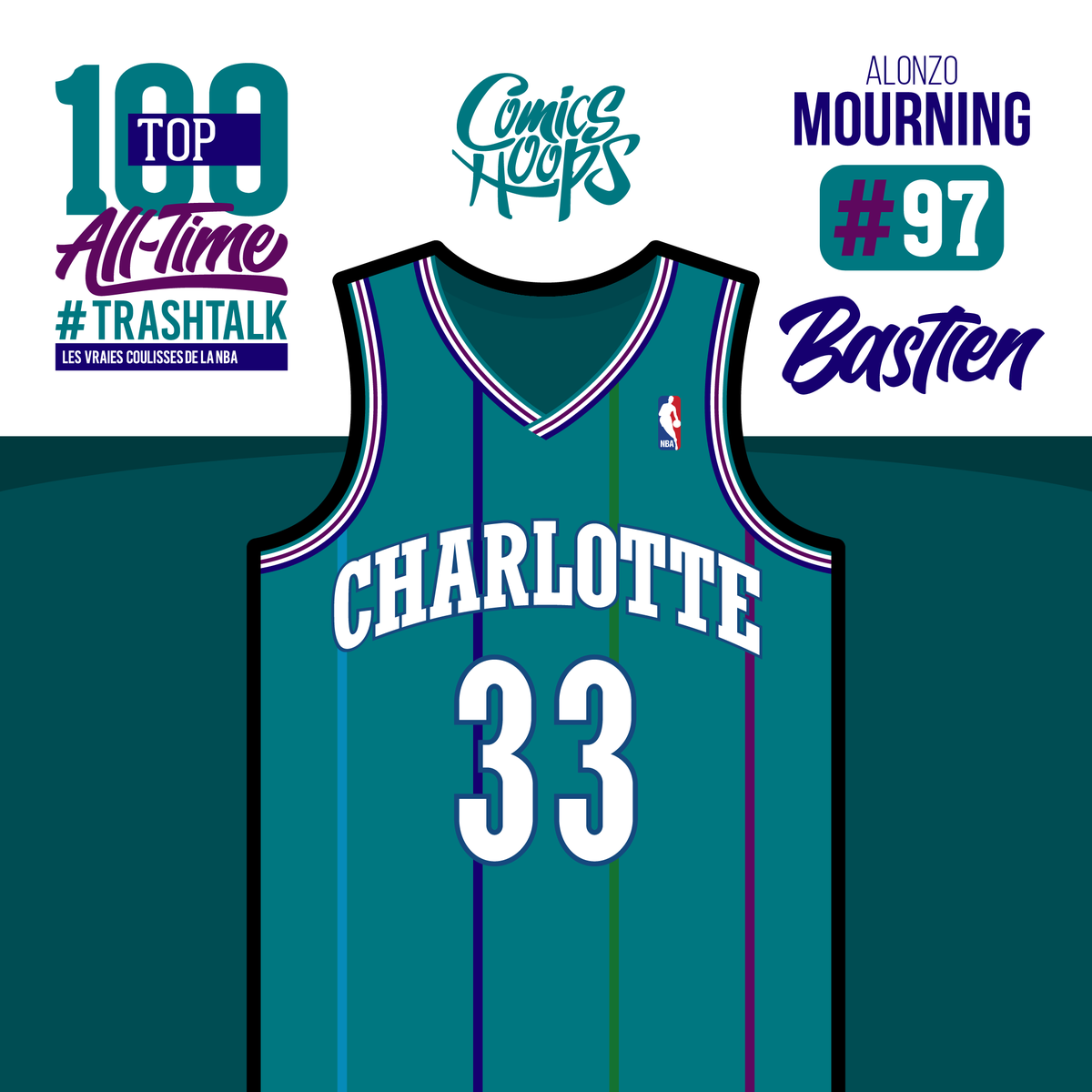 ComicsHoops's tweet photo. #Top97 Place au choix de Bastien qui a opté pour Zoooo Mourning, ici avec le maillot des #Hornets, le classic !!! #NBATop100AllTime #Trashtalk #AlonzoMourning #ZoMourning #Charlotte #Top100NBA #Top100Trashtalk #NBA #ComicsHoops
@TrashTalk_fr @ABallNeverLies @LBallNeverLies https://t.co/2yIoztWAUh