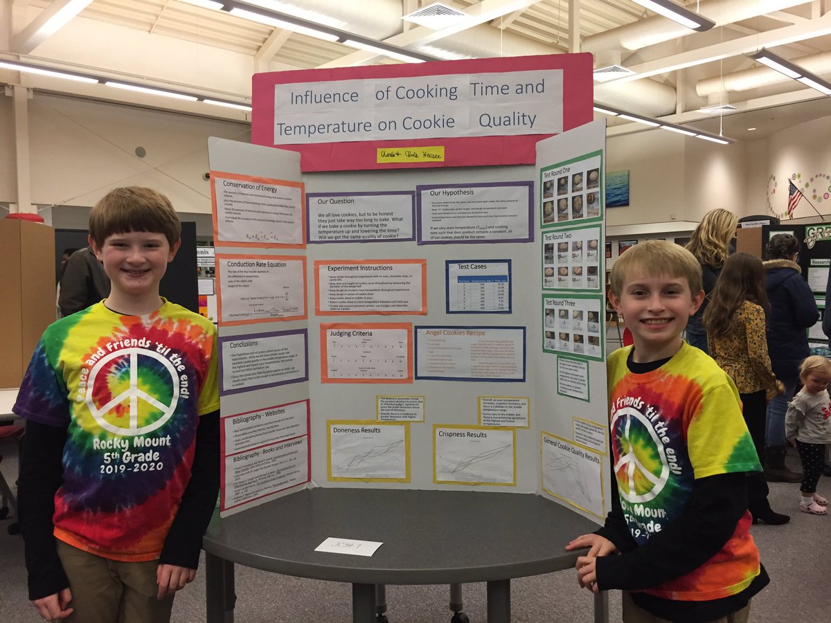 PowellTuqui's tweet photo. Congratulations to our wonderful students participating in the Cobb/Paulding Science Fair today!! @RockyMountElem @STEMsally @cobbscience https://t.co/Feru7akWEm