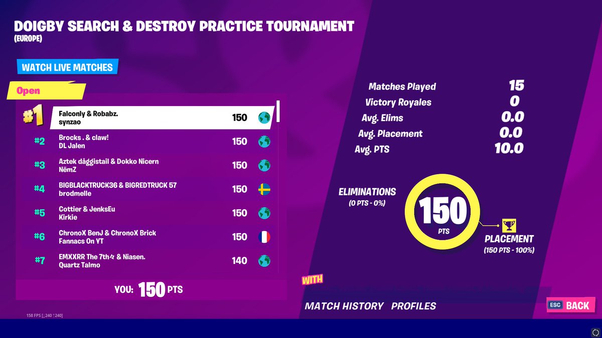 script1x's tweet photo. Ready for SND World Cup #truckgang @jollefn @brodmelle @sodjokfn @erikbjefn @Frozen_sir https://t.co/hkvvwvhATC