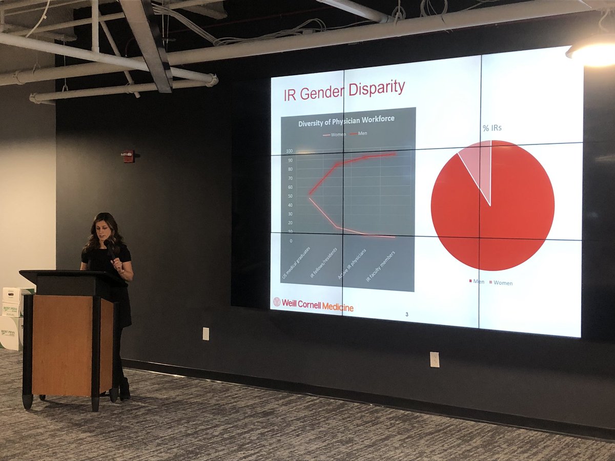 NJIRS (@njirsociety) on Twitter photo LIVE: <a href="/NLamparello/">Nicole Lamparello, MD</a> educates us on the rise of <a href="/womenirads/">WomeninIR</a>, the importance of gender equality in the #IRAD community, and the vast opportunity still left for growth <a href="/SIRRFS/">SIR RFS</a> <a href="/SIRspecialists/">Society of Interventional Radiology</a> #NJIRS2020 LIVE: <a href="/NLamparello/">Nicole Lamparello, MD</a> educates us on the rise of <a href="/womenirads/">WomeninIR</a>, the importance of gender equality in the #IRAD community, and the vast opportunity still left for growth <a href="/SIRRFS/">SIR RFS</a> <a href="/SIRspecialists/">Society of Interventional Radiology</a> #NJIRS2020