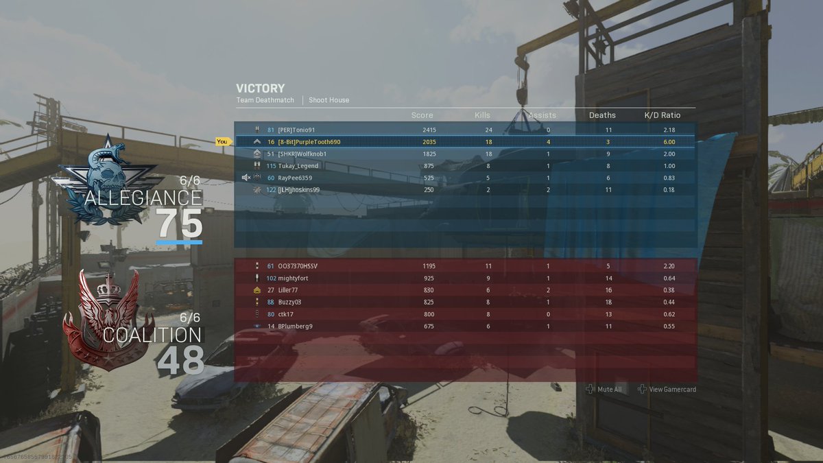 When you flex on players levels that are times what you have, damn I don't even have op attachments or weapons!