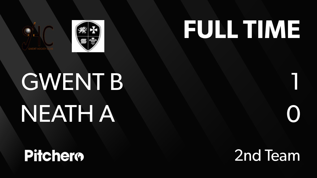 FULL TIME: Gwent B 1 - 0 Neath A
#GWENEA #Pitchero
pitchero.com/clubs/neathhoc…