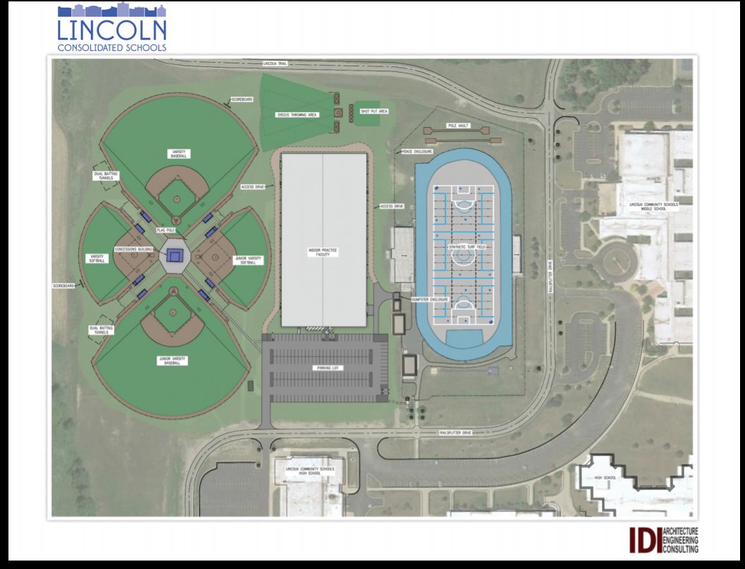 Excited to show off a sneak peek of our construction plans! Our campus will be a source of pride to our community & a destination for great athletic events!
#SplitterPride