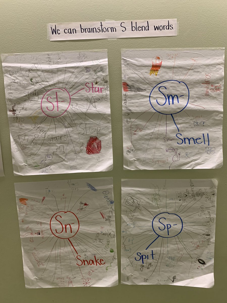 Check out these <a href="/ThinkingMaps/">Thinking Maps</a> 
Promoting #studentvoice and #collaboration is important at <a href="/atlncs/">ANCS</a> 
Zoom in for a close up on the pics!