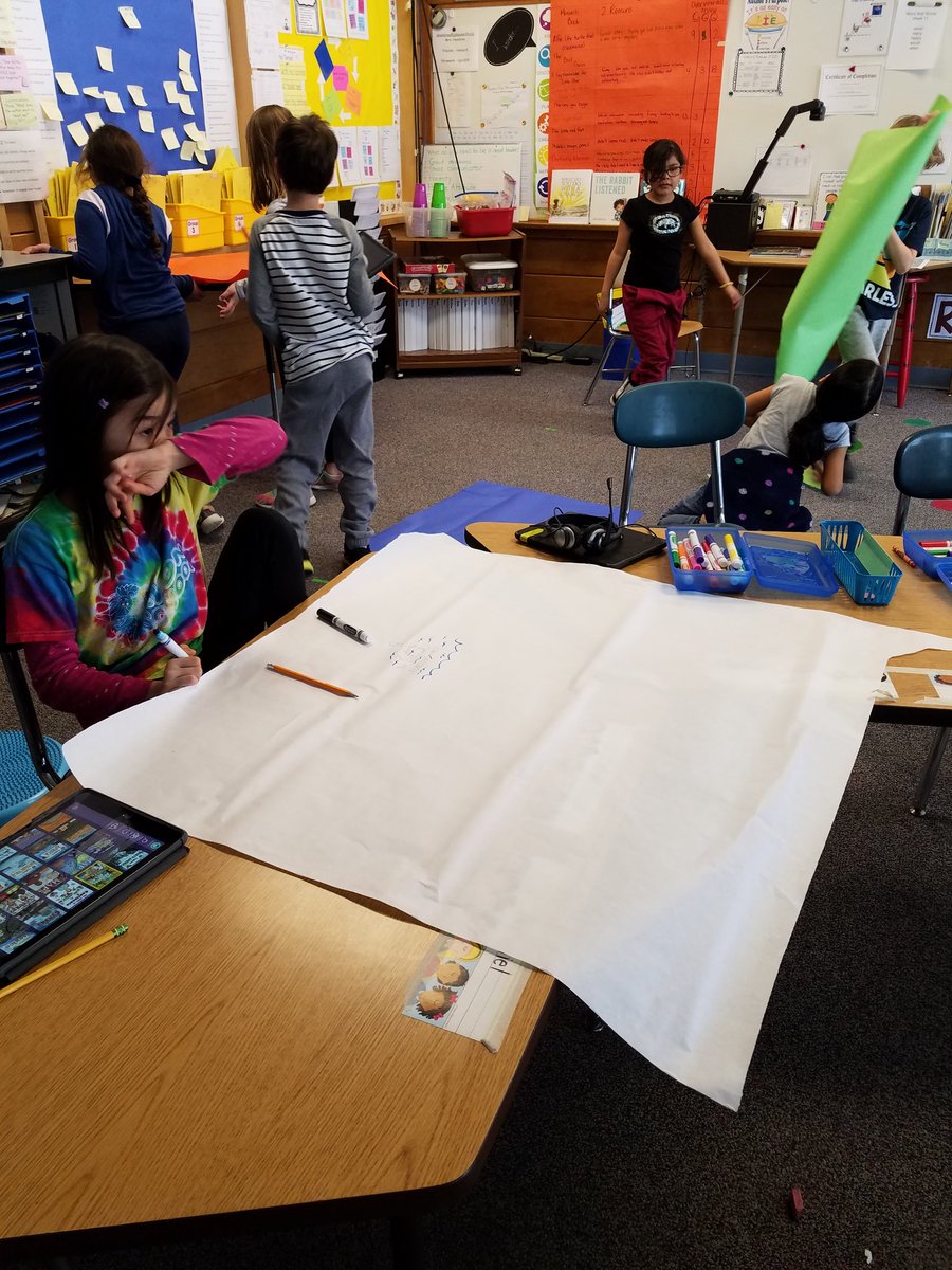 AngieHembree1's tweet photo. Ss are collaborating together to share the answers they have about maps and globes. #lyonschool #weared34 #inquiry https://t.co/IzxrigVt2u