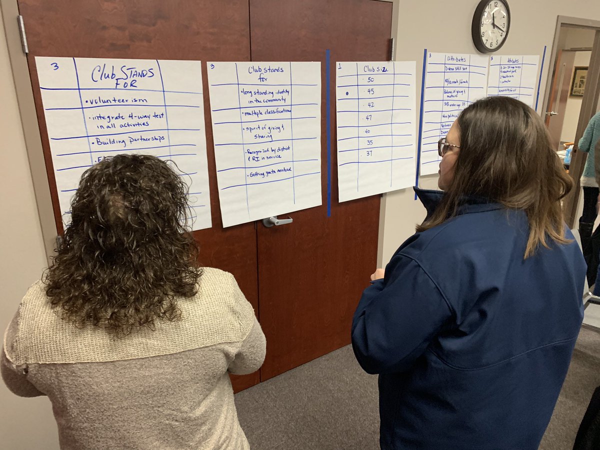 manchrotary's tweet photo. Excellent morning with many Rotarians as we develop a strong strategic plan positioned for growth and expanded service to our community! https://t.co/WtSl5FKpeF