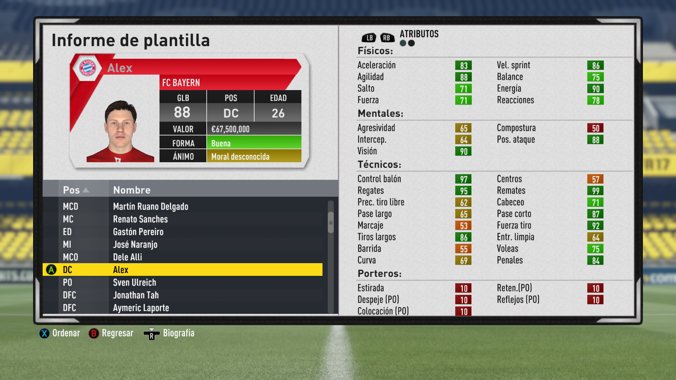 Objetivo:
Superar a esta leyenda