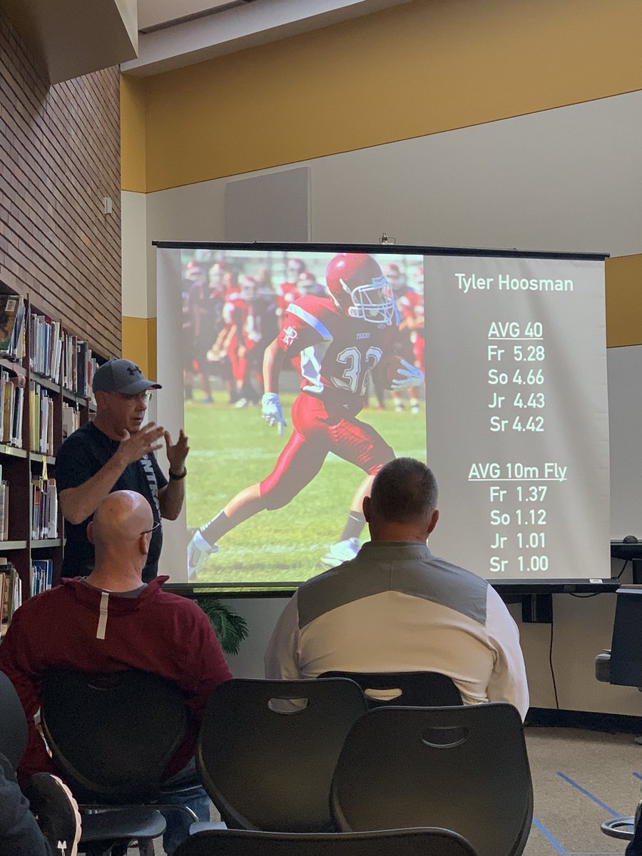 Why Track and not more weights in winter and spring? 

Speed is cultivated and you can’t plant beans and grown corn. 

Everyone has opportunity to get faster contrary to popular belief. 

You won’t get faster lifting more weights. They’re not correlated in that direction.