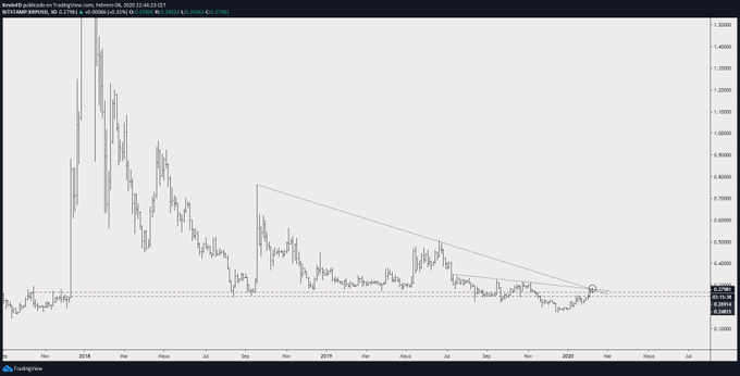 View angel on Twitter