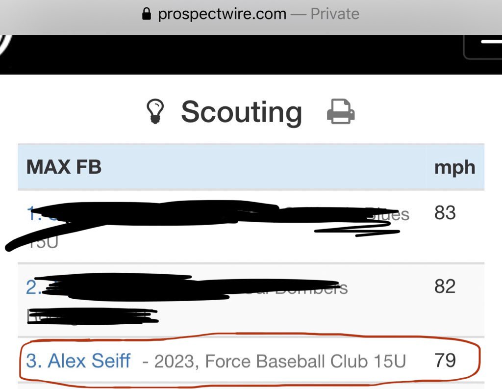alex_seiff's tweet photo. Prospect Wire 10/2019
Fast Ball rankings https://t.co/kWLLRYSL6y