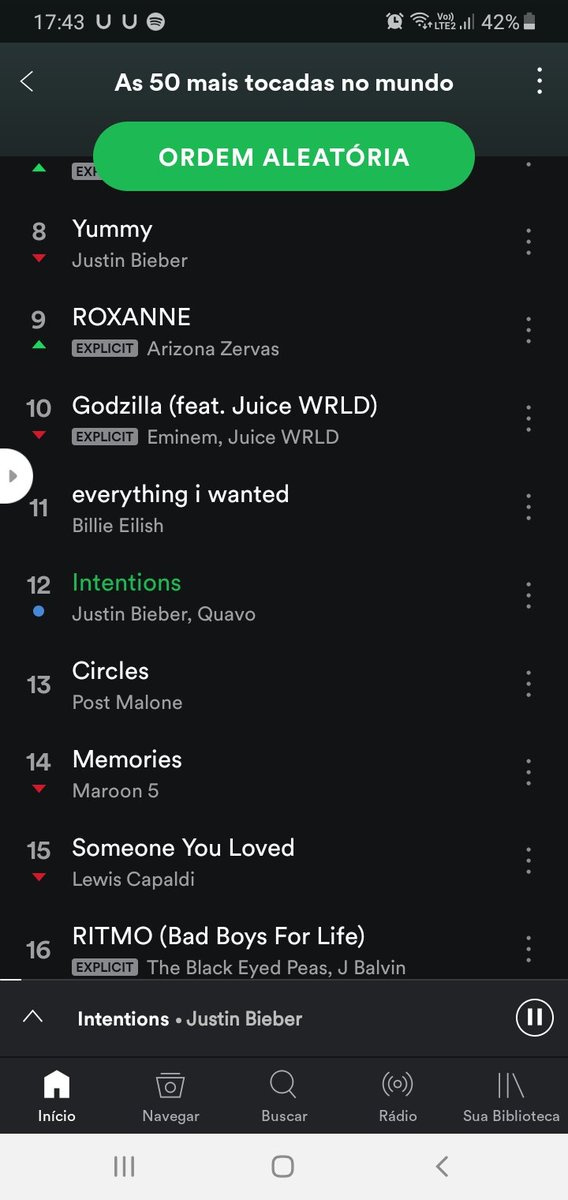 raqueldrew69's tweet photo. Justin estรก no top 8 com Yummy e no top 12 com Intentions nas mรบsicas mais tocadas no Mundo no Spotify. Vamos fazer ele ficar em primeiro ๐ฅโค @justinbieber #IntentionsOutNow #yummyoutnow https://t.co/Hqk7lcYb4X