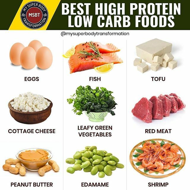 MSBTbyVedant's tweet photo. 🔥High Protein Low Carb Foods🔥

No matter what your wellness goals are — weight loss, weight management or weight gain —  nutrition is important. In fact, it’s 80 percent of the wellness puzzle 
while exercise accounts for about 20 percent. Now, we ar… https://t.co/NC3oWYtyWz https://t.co/etdi3OOR5a