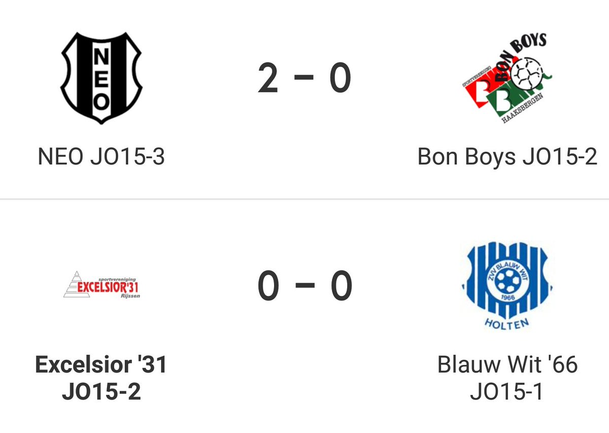 De uitslagen...
