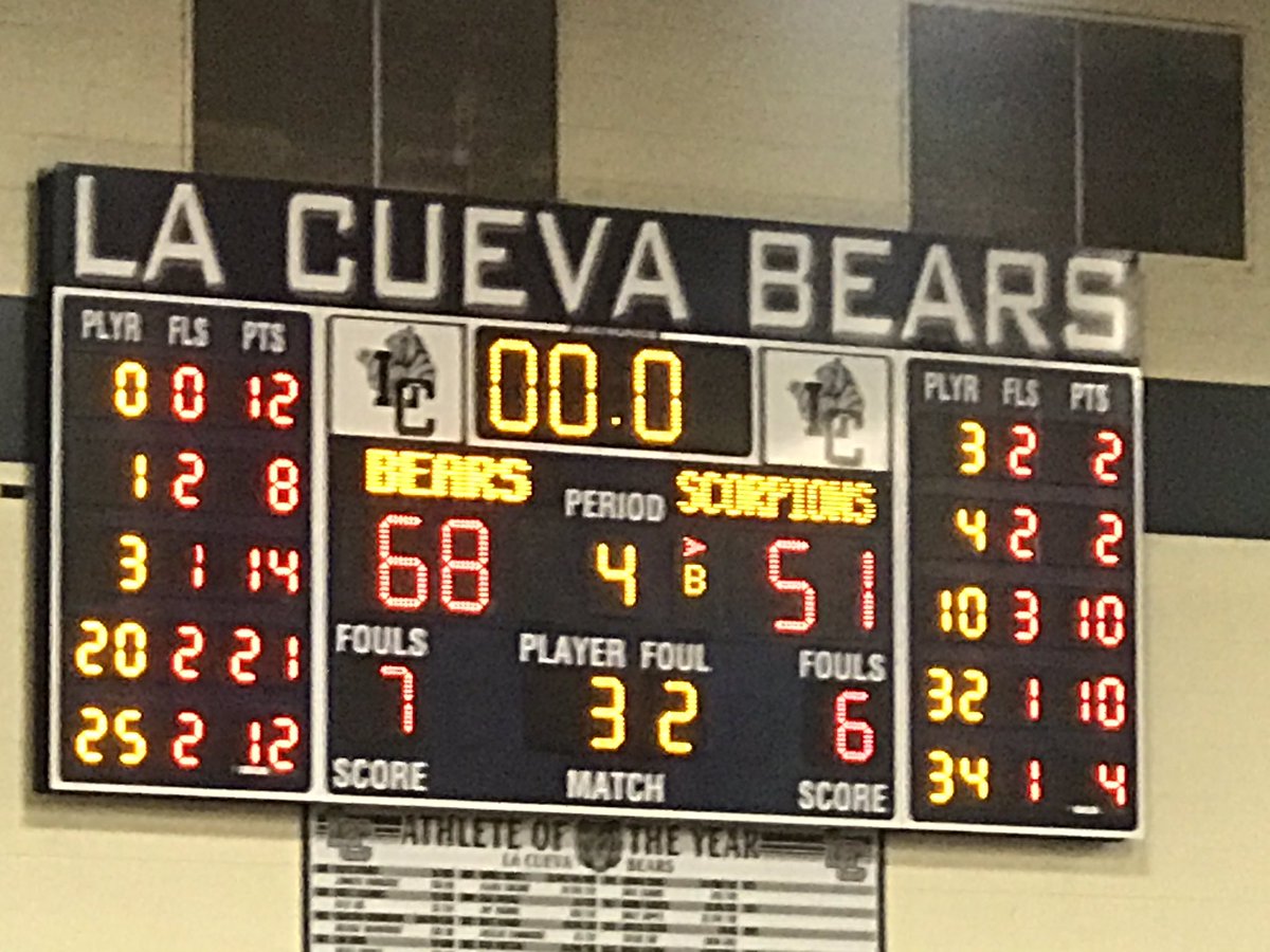 Lady Bears get the win over Farmington! Way to finish strong, ladies! <a href="/PrincipalLCHS/">La Cueva High School</a> <a href="/LCHS_Bears/">LeeAnn Moores</a> @LCHS_Keilbarth <a href="/LCHS_Hubbell/">Brian Hubbell</a> #WALC