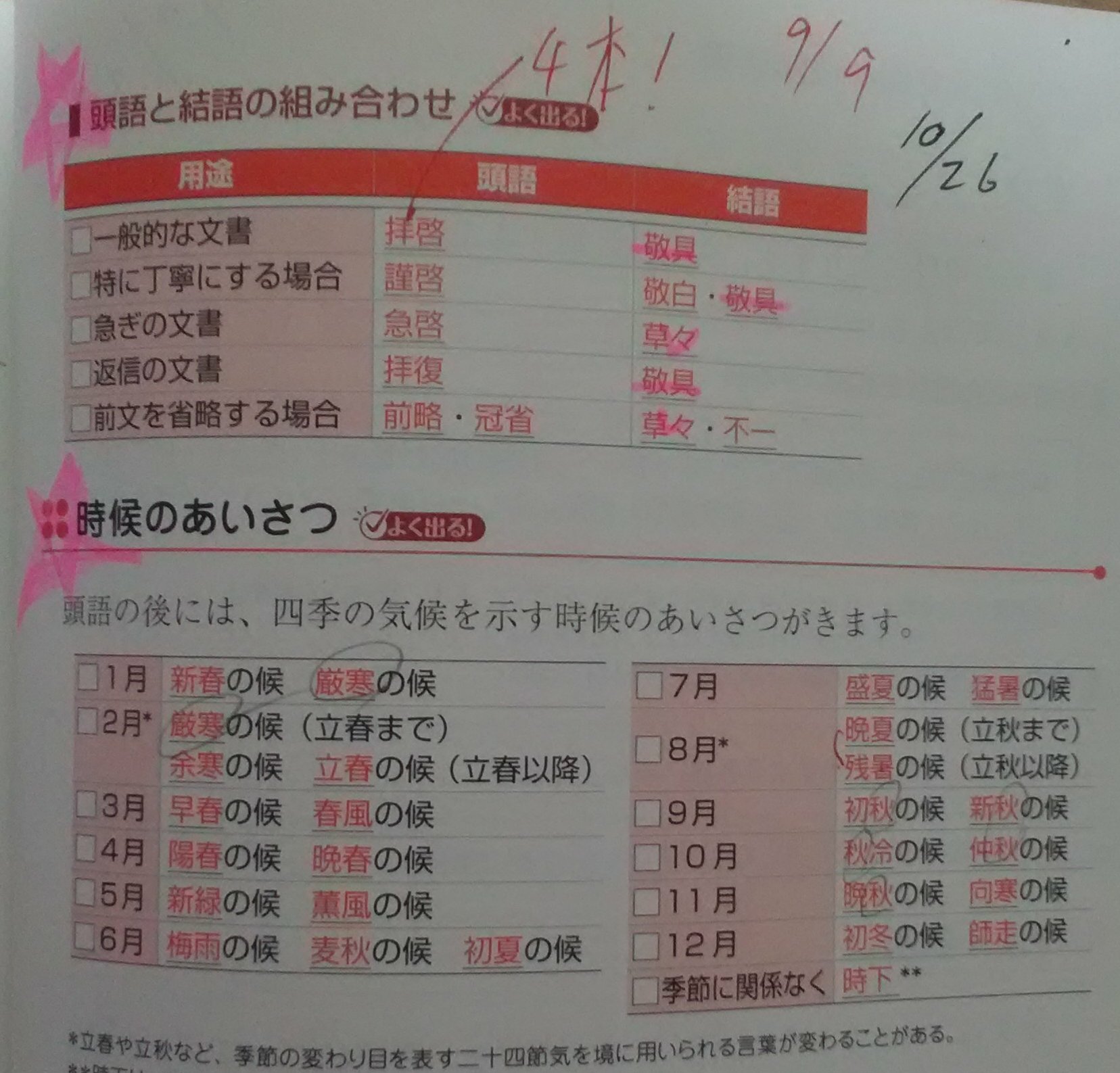 秘書検定 Secretary Azu 秘書検 3級と2級で直前に確認するならこれかな グラフ作成問題も忘れずに 秘書検 秘書検定 秘書技能検定 秘書技能検定試験 秘書検定 Secretary Azu 秘書検 3級と2級で直前に確認するならこれかな グラフ作成問題も忘れずに 秘書検 秘書検定 秘書技能検定 秘書技能検定試験
