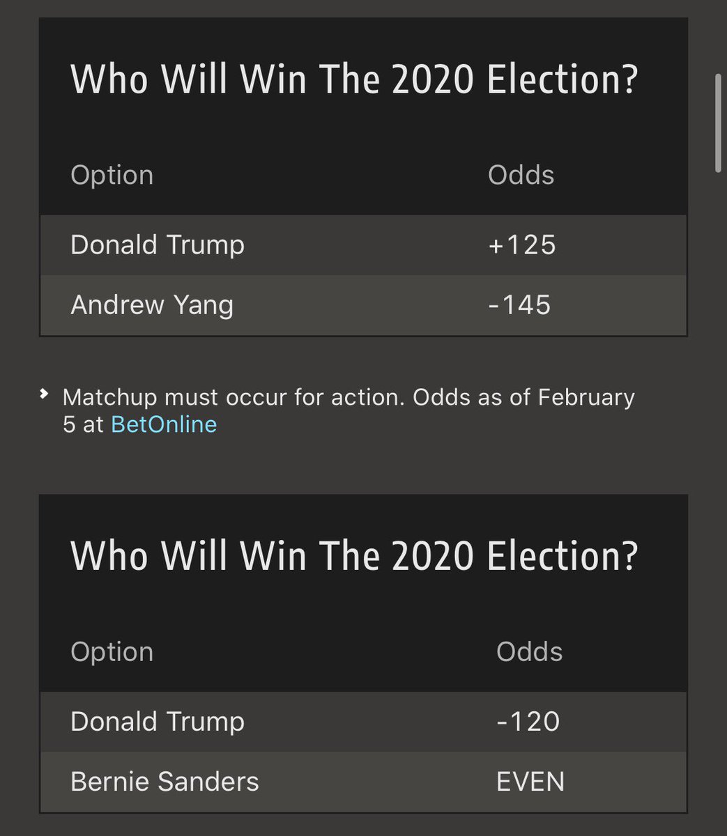 robfoy_art's tweet photo. @TimRunsHisMouth @AndrewYang and Vegas agrees... #RepublicansForYang #MAGAtoMATH #YangGang https://t.co/LcScjtgGlF