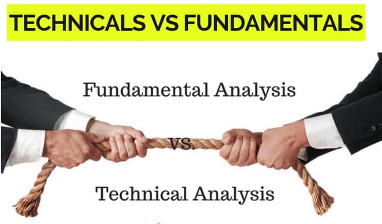 Forex24C's tweet photo. How much do you know about the differences between #technical_analysis and #fundamental_analysis on #forex ?
Read more and learn new things here: 
https://t.co/0JOG2diROd https://t.co/TOahBGo3NL