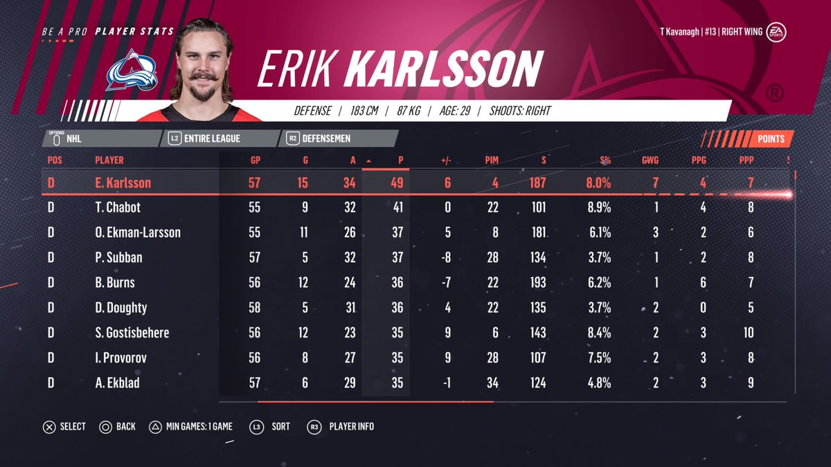 TKav's tweet image. Hey @easports when did Karlsson play for the Avs???? #NHL19 #WentFromSensToSharks #PS4  #PlayStation #NHL  #PS4share