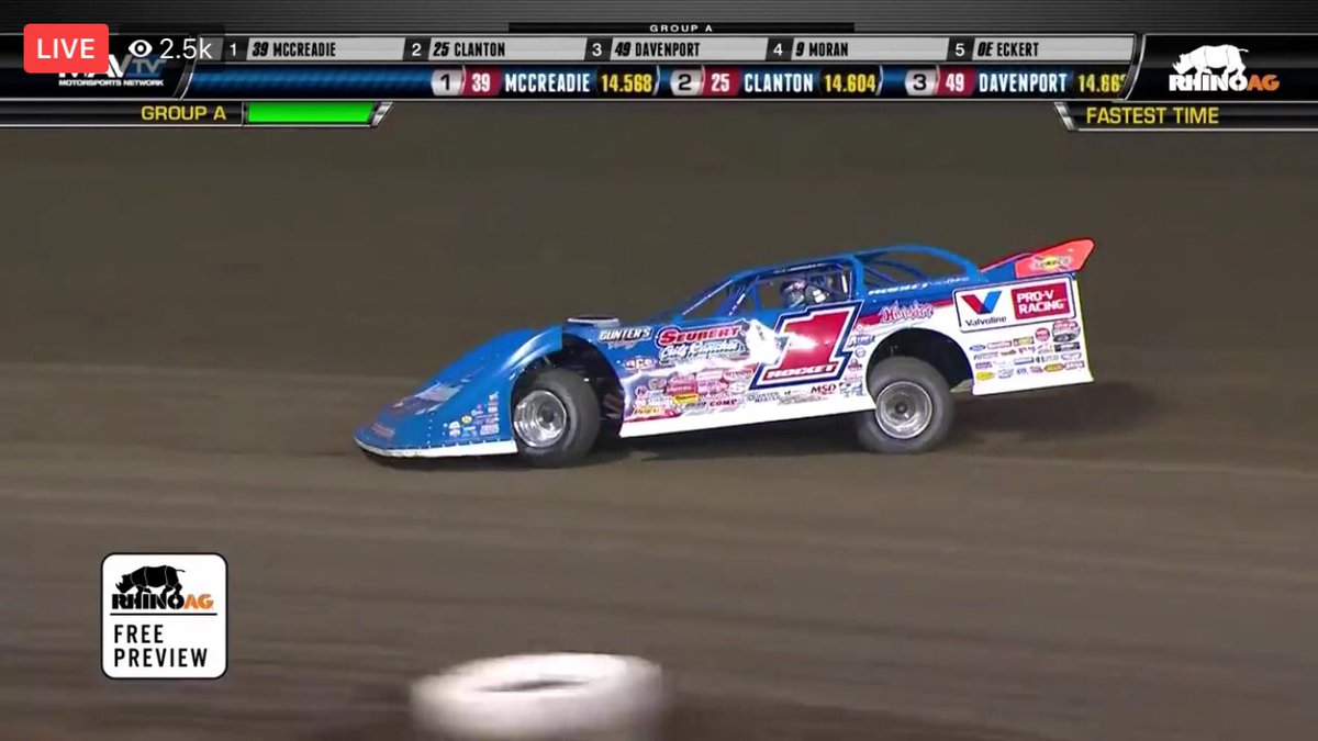 tylerjkinsell's tweet photo. Final night @eastbayracepark #LucasDirt #Winternationals #SpeedWeeks Good Luck @B_Sheppard_B5 @Rocket1_Racing Go get another win tonight #RocketShepp #Xr1 @Valvoline #TeamValvoline https://t.co/bEILUO2L7U