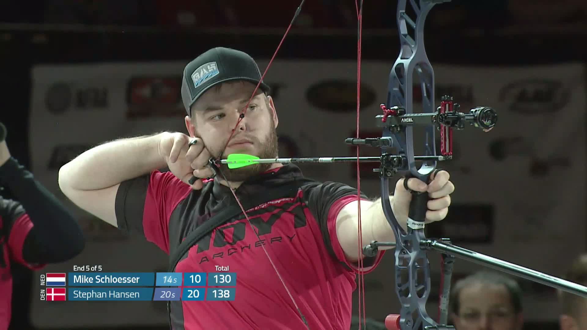 Mike's archery deals