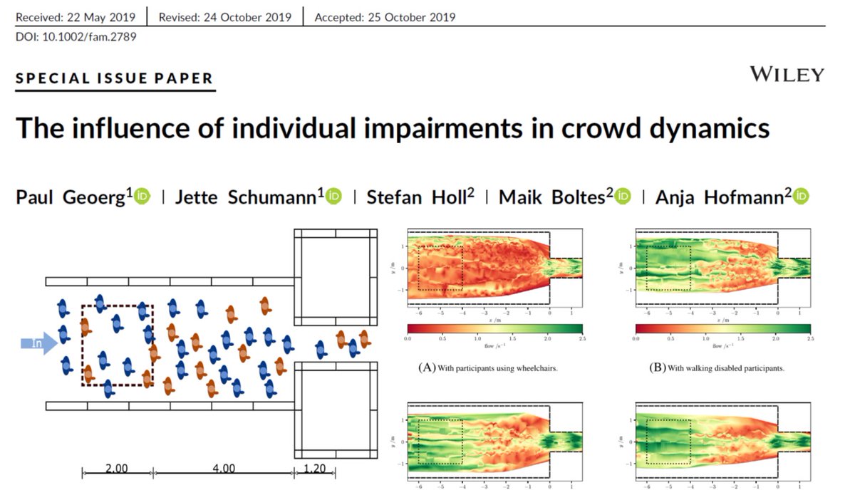 The movement of vulnerable individuals is one of the top 5 emerging topics in experimental crowd studies. This impressive recent study by Paul Geoerg et al is another valuable contribution to this domain #CrowdDynamics #MobilityImpairment #WheelchairUsers 
onlinelibrary.wiley.com/doi/full/10.10…