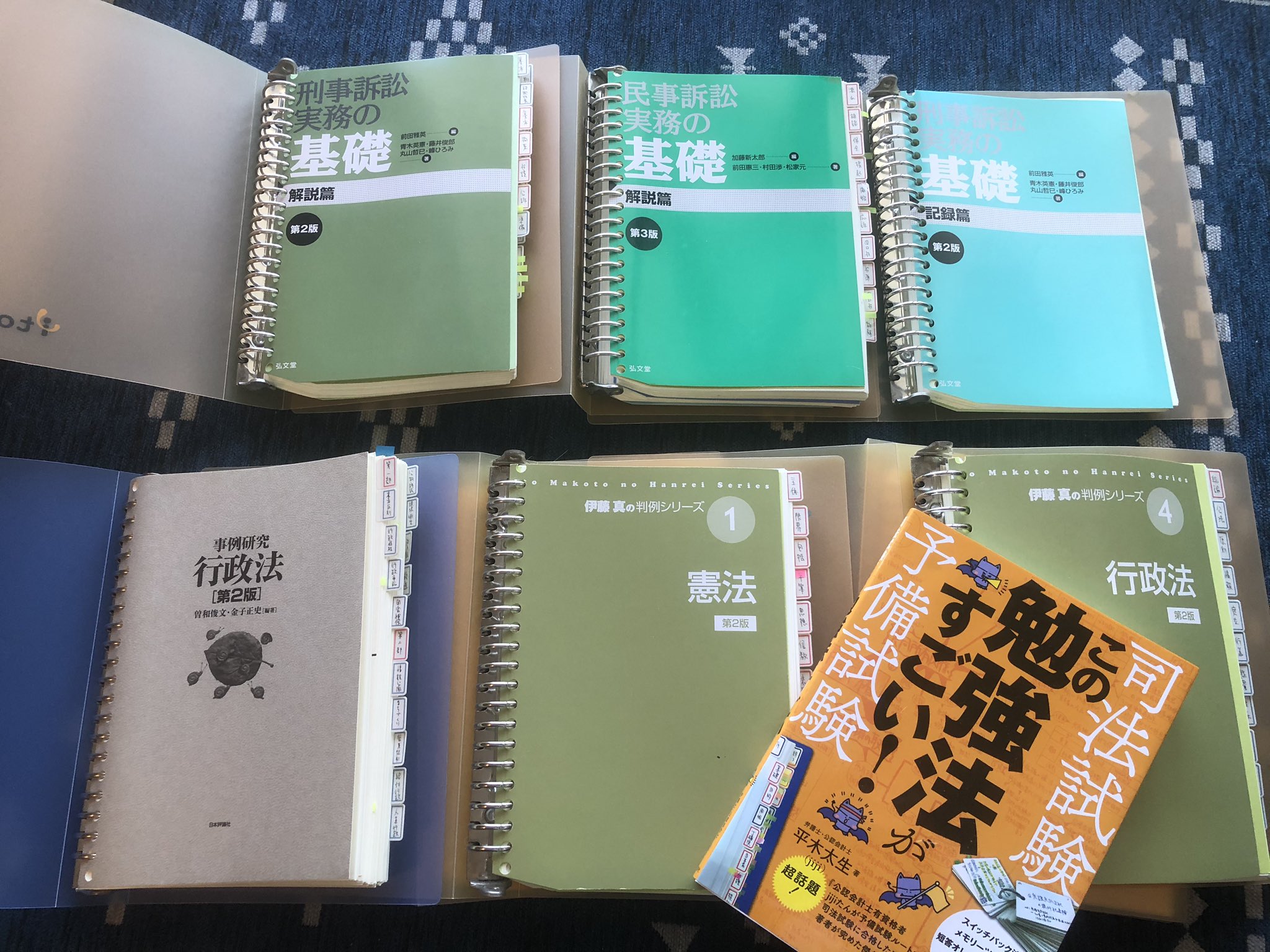 公認会計士本セット（ページ裁断） ベーシック問題集 企業法 第9版｜TAC株式会社 出版事業部