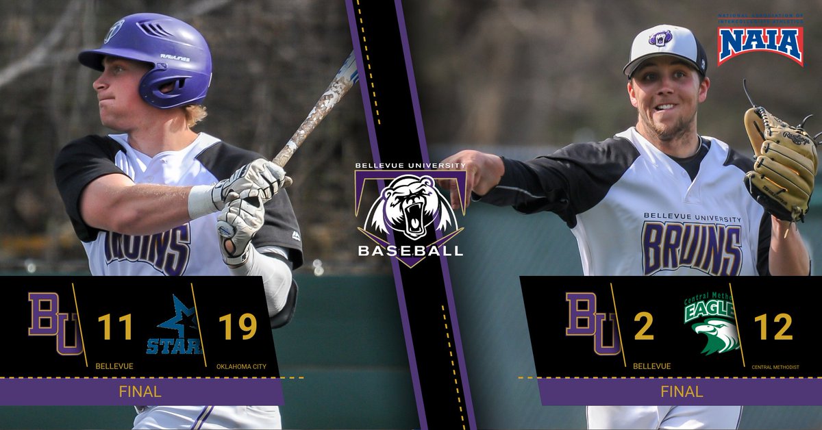 BUBruins's tweet photo. No. 7 @BUBruinBaseball drops a pair of games on Opening Day
https://t.co/MuePvF1qRo
#NAIABASE #NSAABASE #BUBruins #OpeningDay @NAIABall https://t.co/MB76ofA8Al