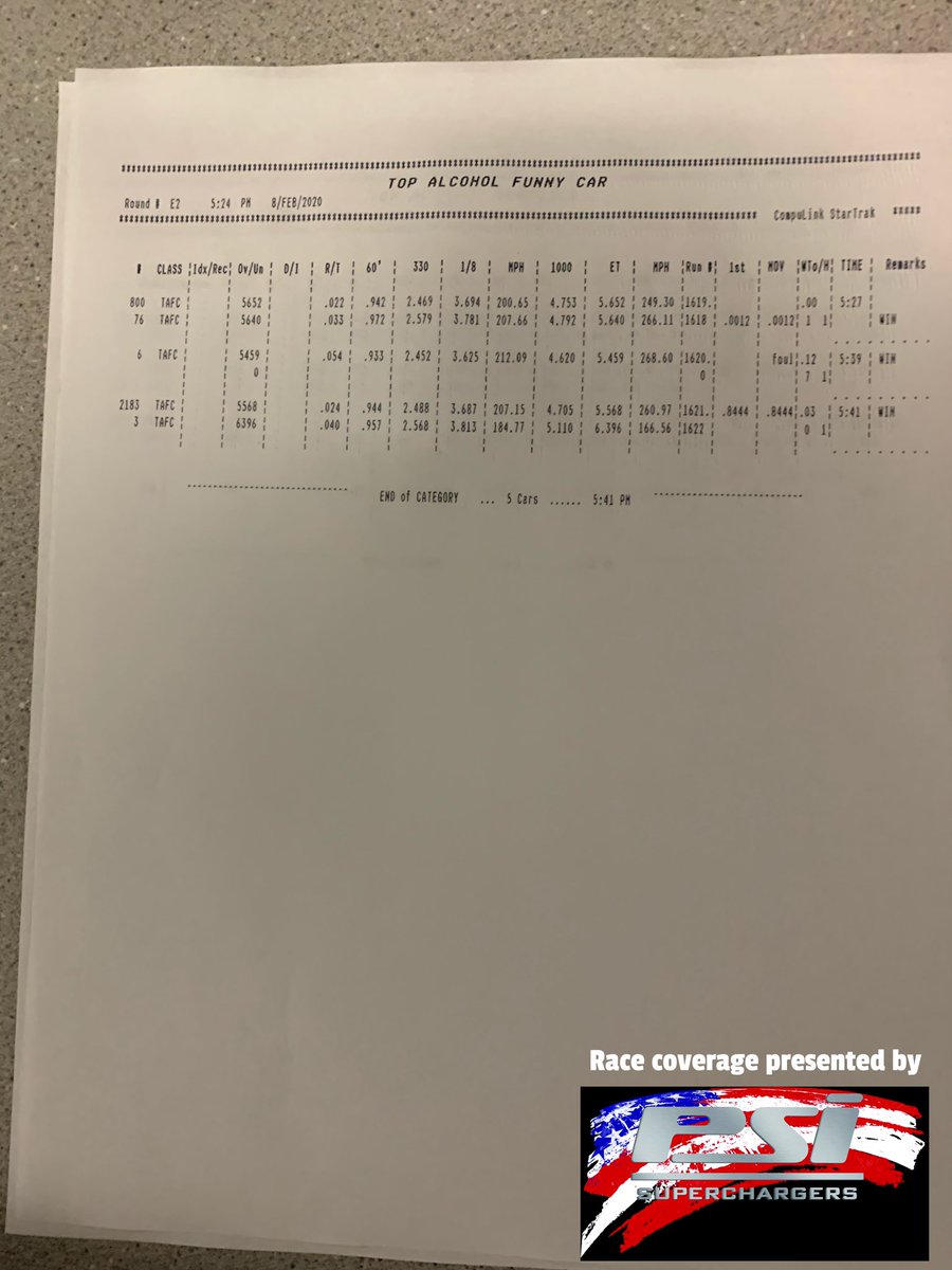 InsideTopAlky's tweet photo. The upsets keep coming as Aryan Rochon takes out Shane Westerfield for a bye to the final. Gordon stays locked in the .40’s. In TAD, can James Stevens get a win a year removed from his trip in the net? Race coverage presented by PSISuperchargers. #NHRA #TAD #TAFC #WinterNats https://t.co/fMq3dO5Okd