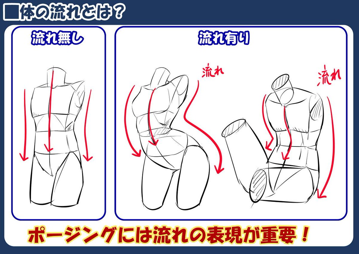 O Xrhsths お絵かき講座パルミー Sto Twitter 座りポーズで 流れのあるポージングを練習しましょう T Co Blyngmg19m O Xrhsths お絵かき講座パルミー Sto Twitter 座りポーズで 流れのあるポージングを練習しましょう T Co Blyngmg19m