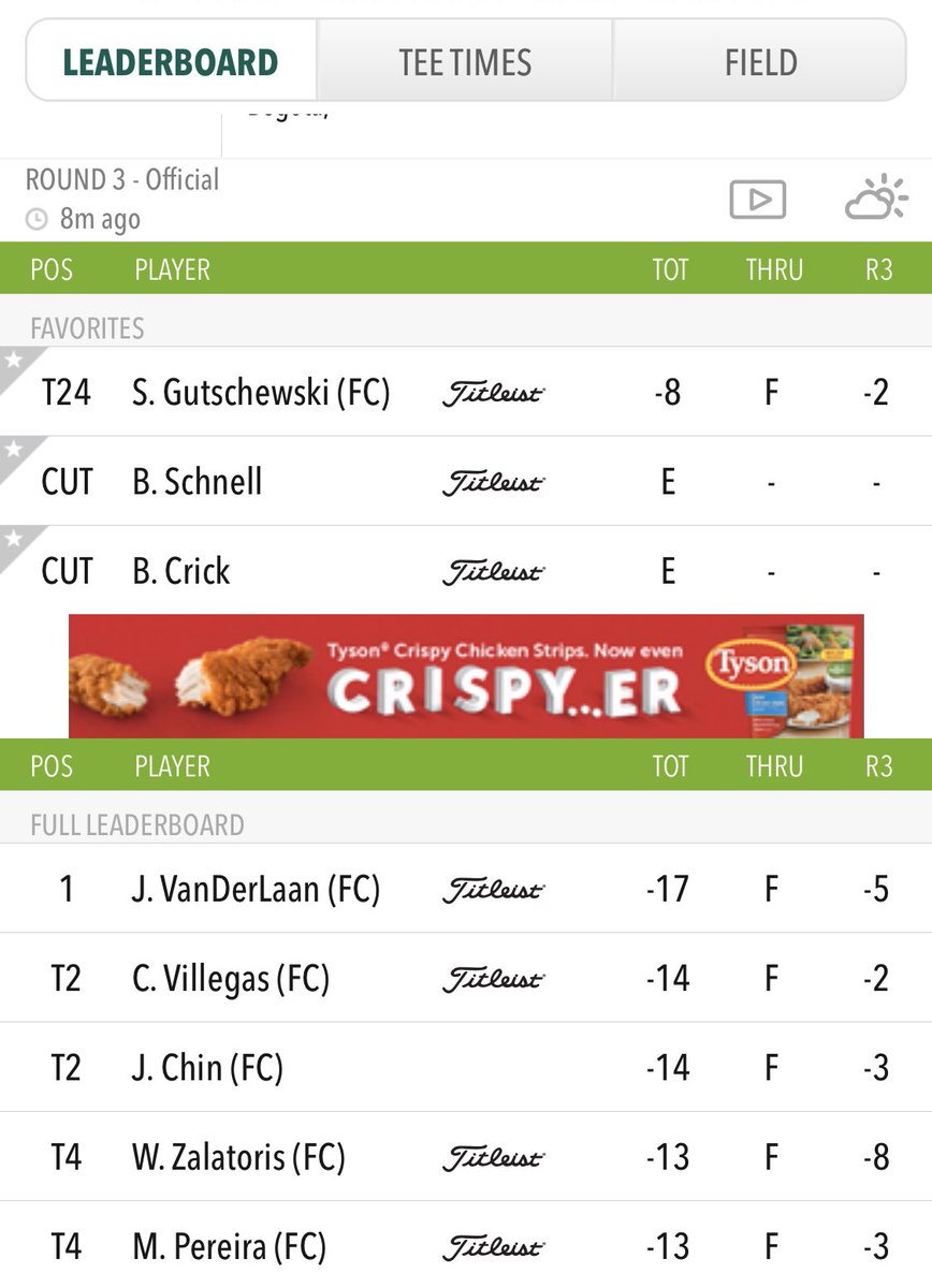 Pretty solid couple days for <a href="/S_Gutschewski/">Scott Gutschewski</a> in Colombia. 64 (-6) yesterday to make the cut, and 69 (-2) today to get to T24. #nebgolf