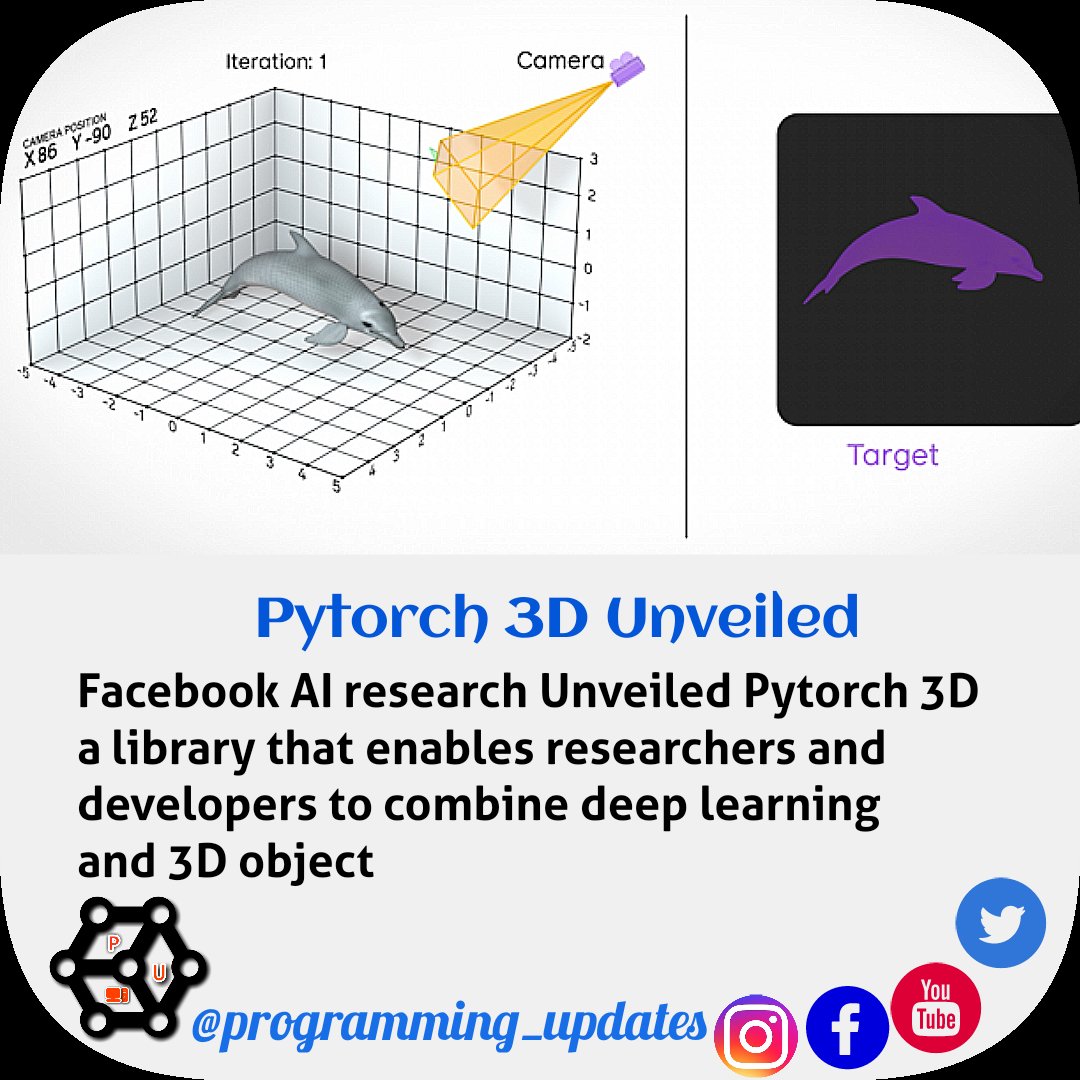 ProgrammingUpds's tweet image. #pytorch3D #pythondeveloper