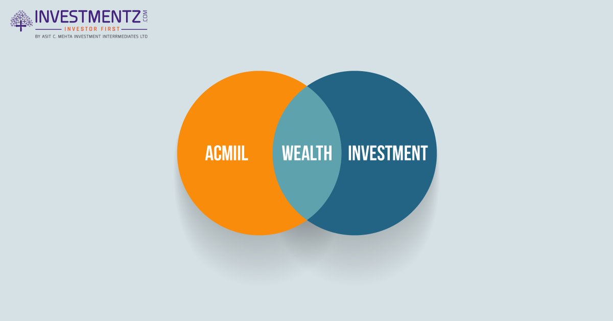 Get_Investmentz's tweet photo. Maximize your wealth by starting your investment with ACMIIL.
#investment #savings #ACMIIL #SaveMoney #invest https://t.co/qll6ccsS9T