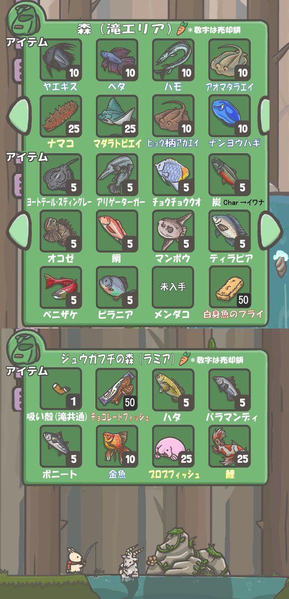 ニャン魂 ツキの冒険 Tsukiadventure お魚一覧 更新しました 私が現時点釣りで集めた魚達 未入手 森 メンダコ 情報有 5時台 村 キンギョハナダイ 情報求む 釣れる時間帯ご存知の方 情報宜しくお願いします 他にもココに無い魚 ニャン魂 ツキの冒険 Tsukiadventure お魚一覧 更新しました 私が現時点釣りで集めた魚達 未入手 森 メンダコ 情報有 5時台 村 キンギョハナダイ 情報求む 釣れる時間帯ご存知の方 情報宜しくお願いします 他にもココに無い魚
