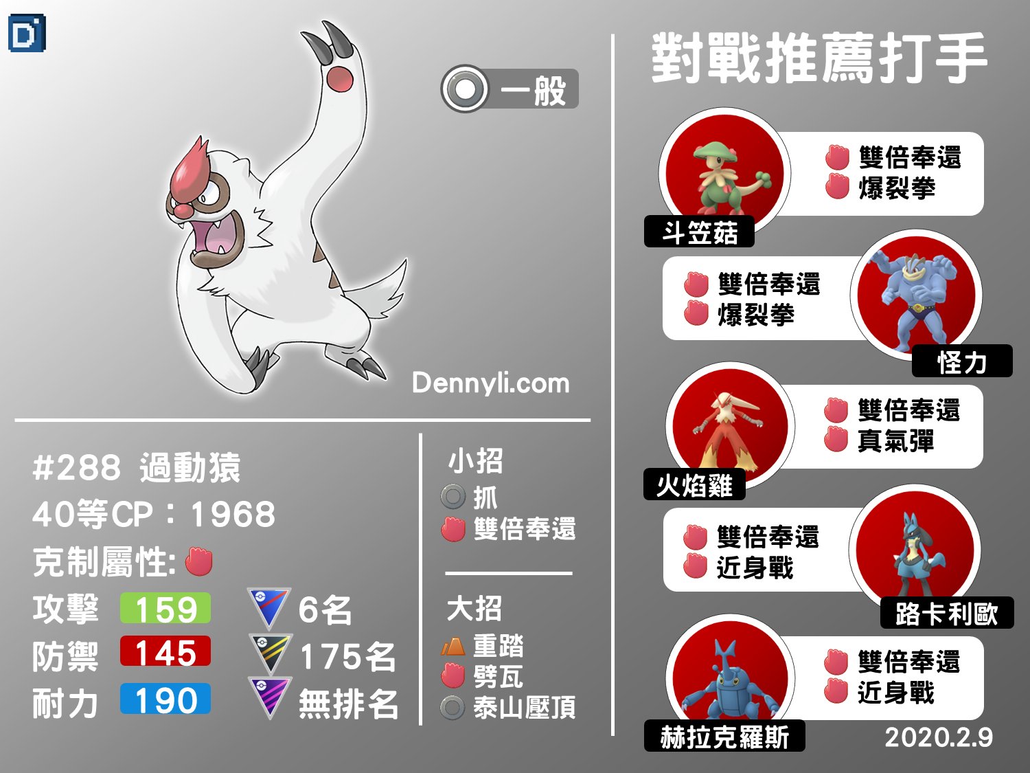 超級聯盟必練 Twitter Search Twitter