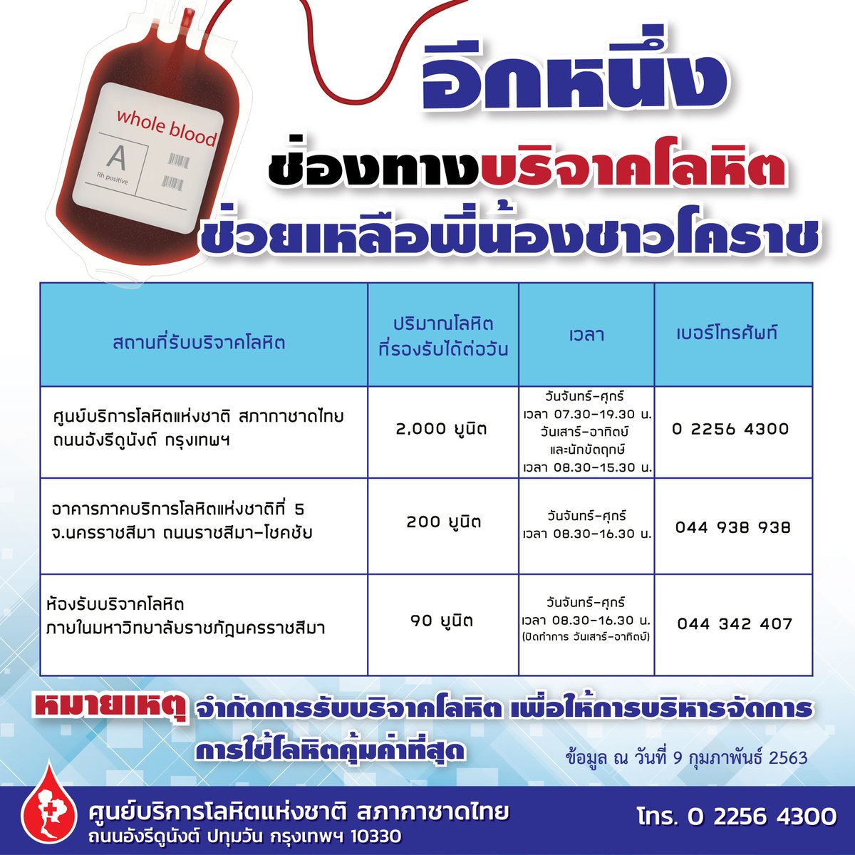 🐖พริกเผาหมูกรอบไข่ดาว🐖 tweet media