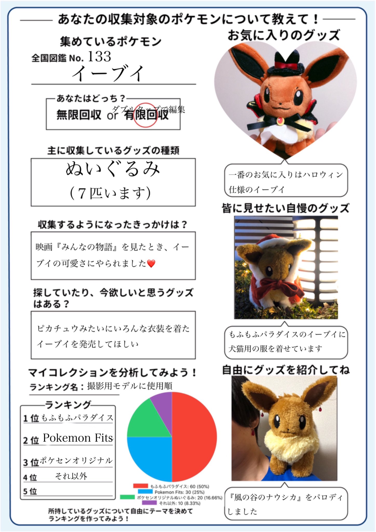 狐栗鼠テト ポケモンコレクター図鑑 もみ猫さん Vaporeon134 企画 続きましてはイーブイで参加 我が家の ポケモンぬいぐるみの中ではイーブイが2番目に数が多かったです 最多はピカチュウ イーブイはうちのモデルとして活躍してくれるのですが 狐栗鼠テト ポケモンコレクター図鑑 もみ猫さん Vaporeon134 企画 続きましてはイーブイで参加 我が家の ポケモンぬいぐるみの中ではイーブイが2番目に数が多かったです 最多はピカチュウ イーブイはうちのモデルとして活躍してくれるのですが