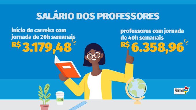 Ver imagem no Twitter
